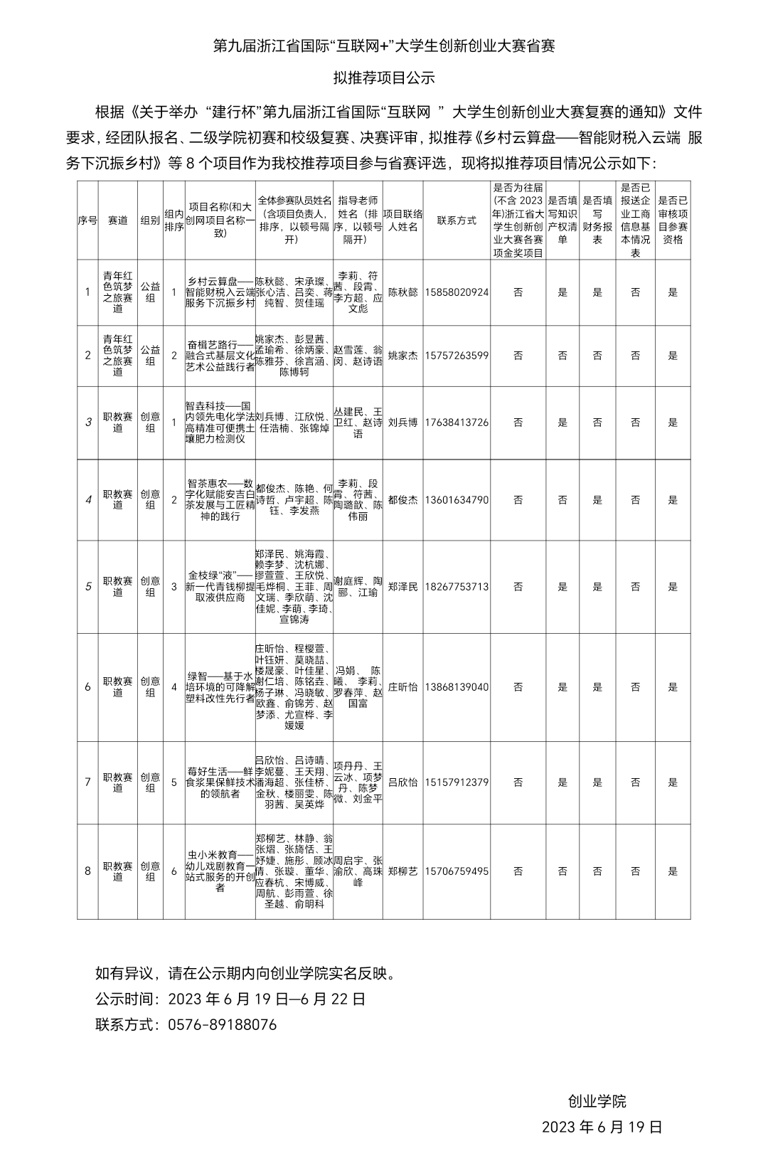 （公示文本）第九届浙江省国际“互联网 ”大学生创新创业大赛省赛拟推荐项目(1)20230623_200527.png