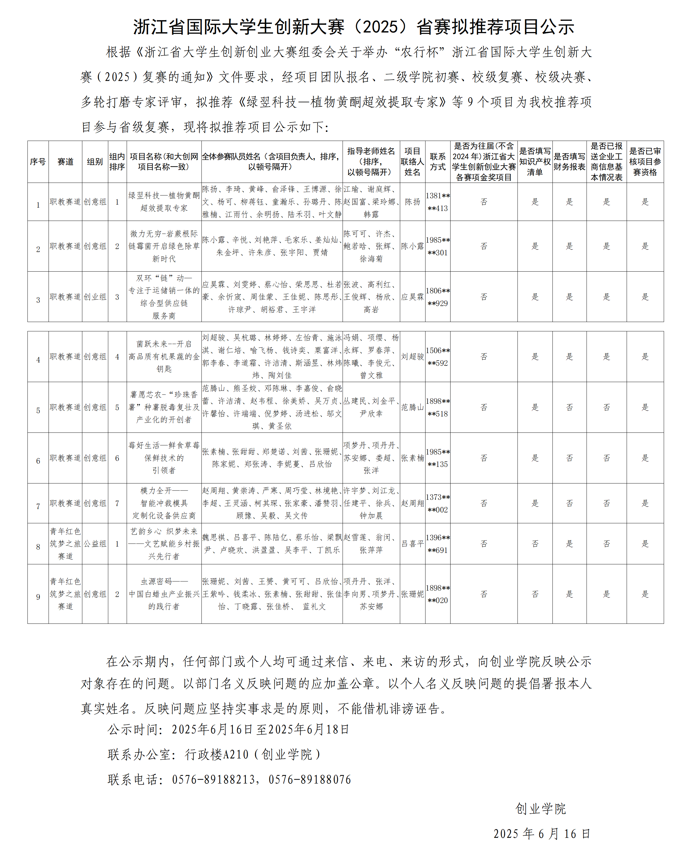 浙江省国际大学生创新大赛（2025）省赛拟推荐项目公示(4)_01.png